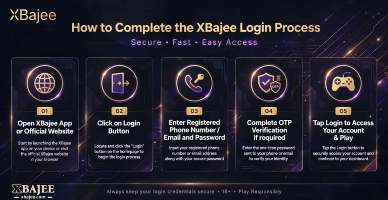 XBajee Login